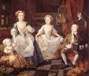William Hogarth The Graham Children Norge oil painting reproduction